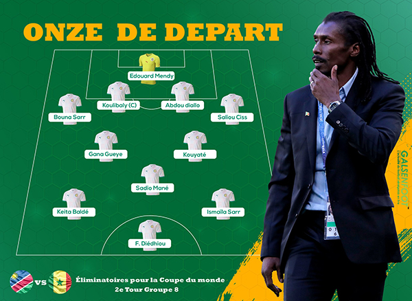 CAN 2025 Sénégal-Burkina, 19h Gmt : L’enjeu du jeu et du système